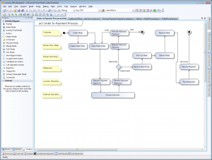 VSTS 2010 UML Activity