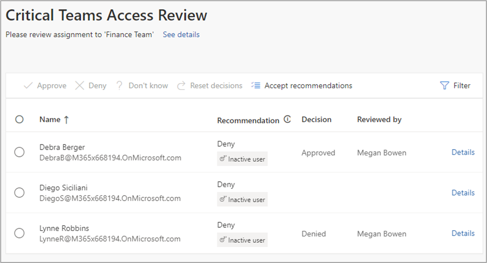 Mit Hilfe von Access Reviews kann man den Zugriff auf Teams und Gruppen regelmässig durch dessen Besitzer prüfen lassen.